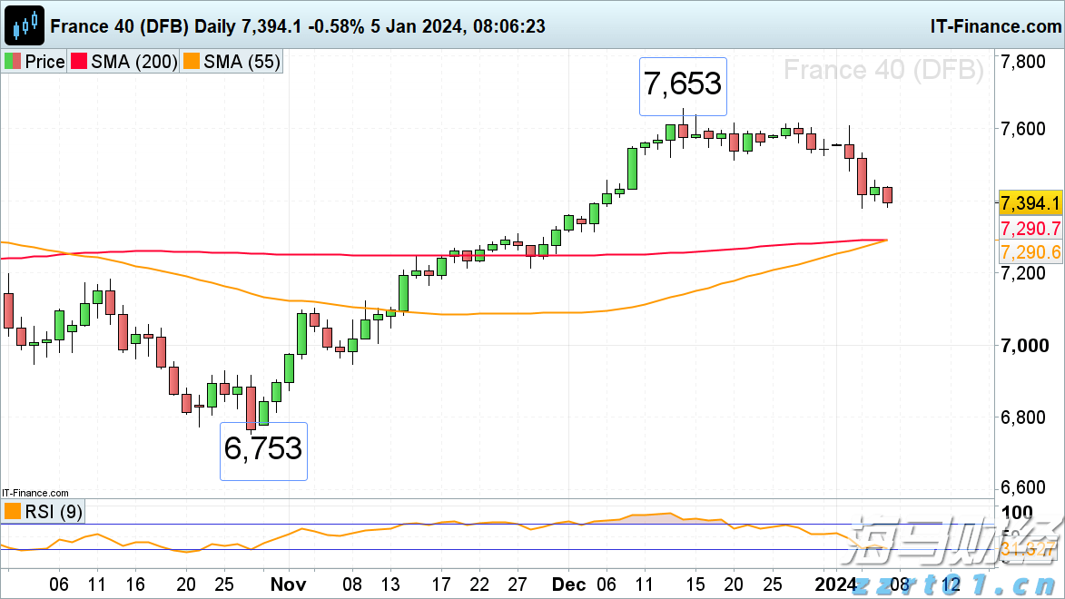 两部门印发《电子信息制造业2025