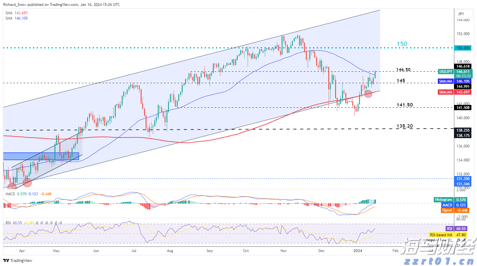 梅州市实现快递行业群团组织全覆盖