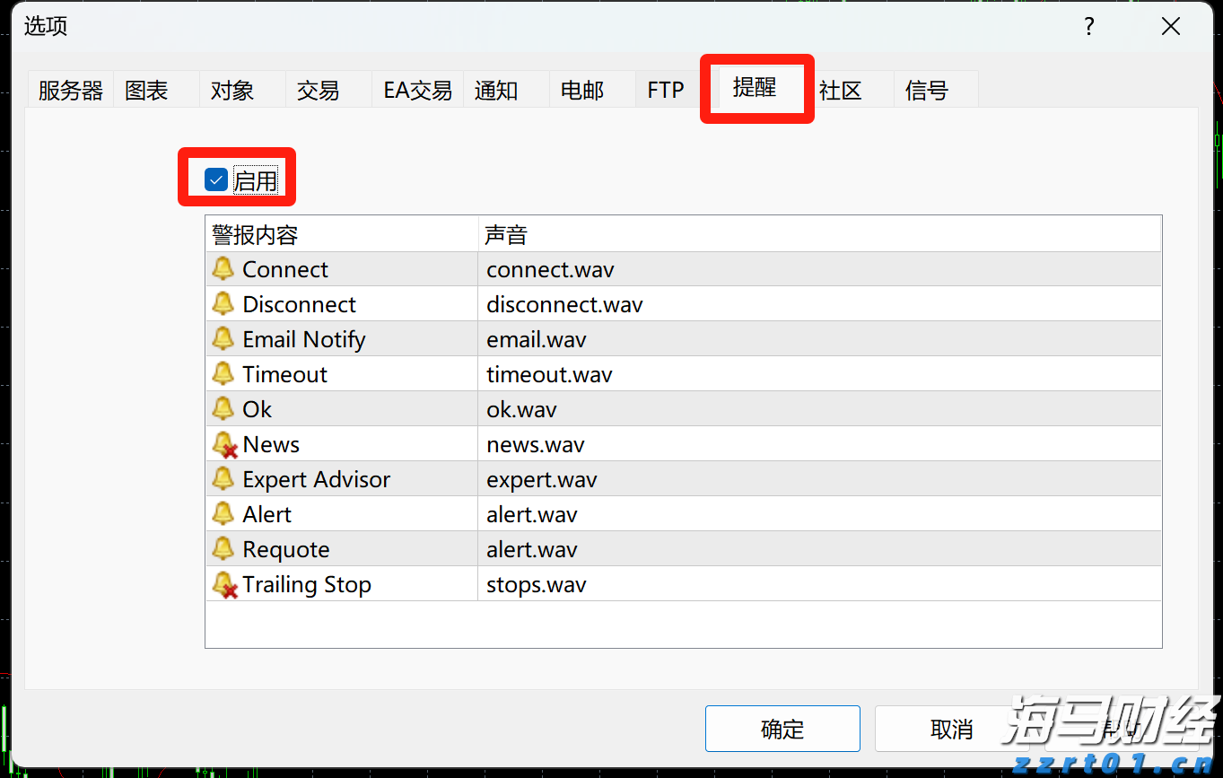 四川宜宾市长宁县发生3.1级地震 震源深度10千米