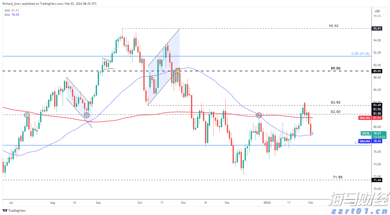 北水动向|北水成交净买入10.34亿 腾讯(00700)绩后触及600港元关口 北水逢高抛售超11亿港元