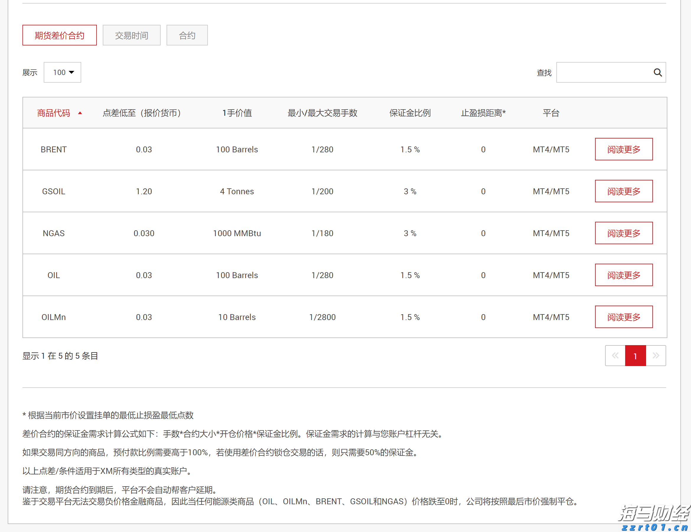 “覃塘莲藕”农产品地理标志专用标志正式启用