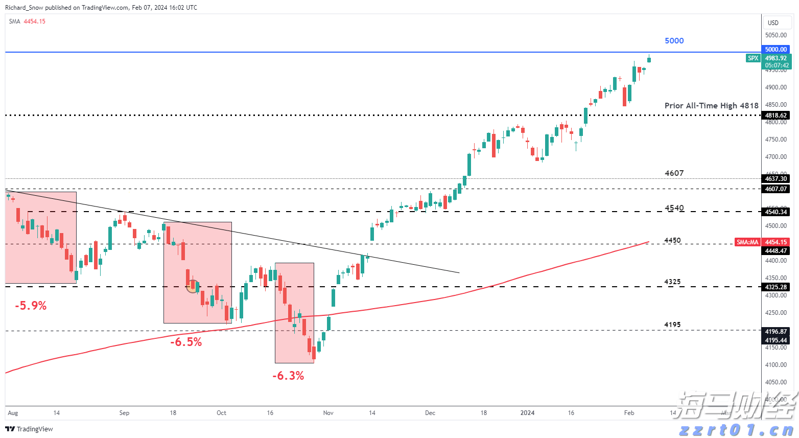 CINNO Research：1H’25中国乘用车中控CID搭载量同比增长12%