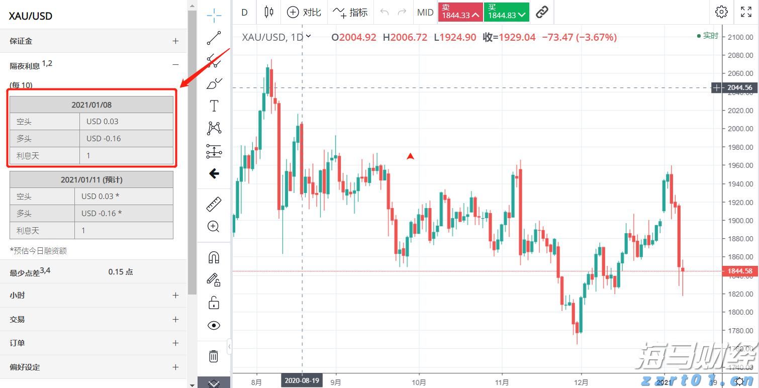 A股开盘速递 | A股维持小幅震荡！雅下水电概念持续升温 可控核聚变概念表现强劲