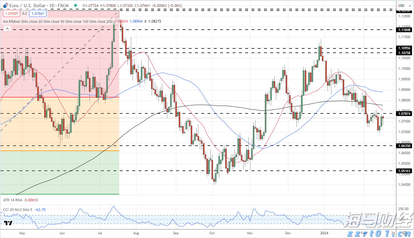 美国经济软着陆与降息预期引发风格轮换，中小盘股重新成为市场焦点