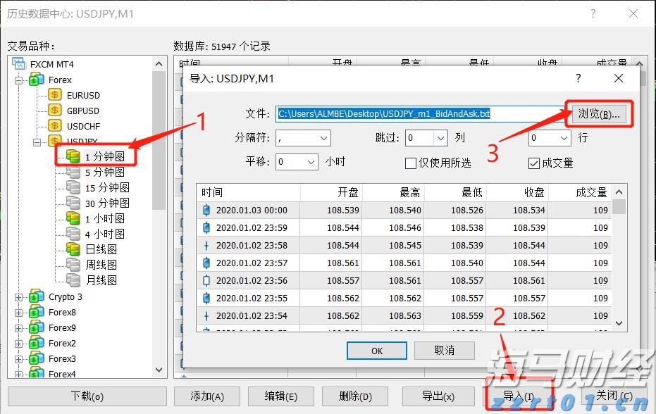 中国电信(00728)发布中期业绩，股东应占利润230.17亿元 同比增加5.52%