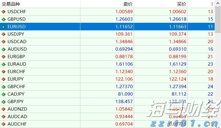 白宫新闻秘书：普京承诺与泽连斯基会面