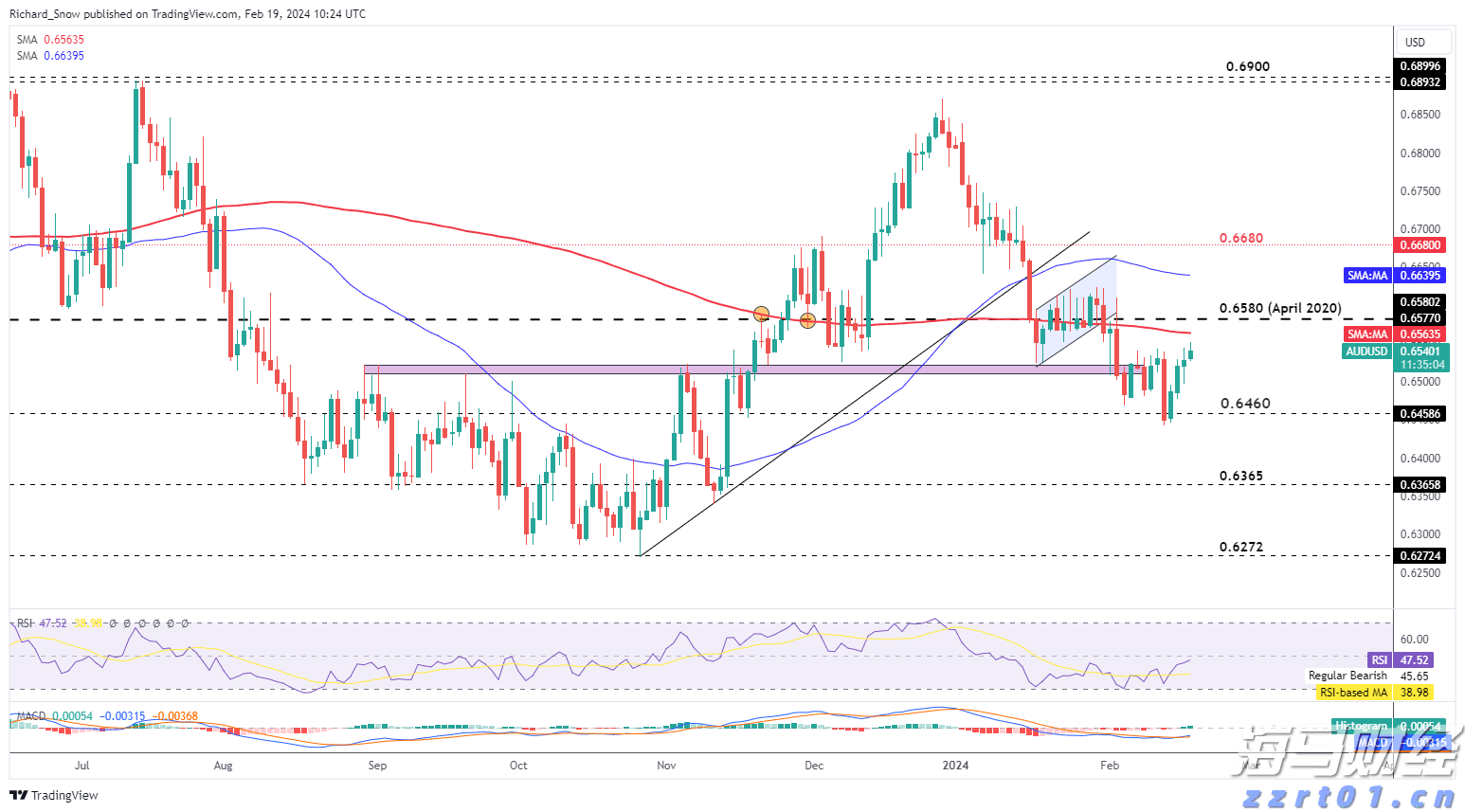 嘉元科技:芯片封装用极薄铜箔已送样,预计2026年底可量产70万平方米/年