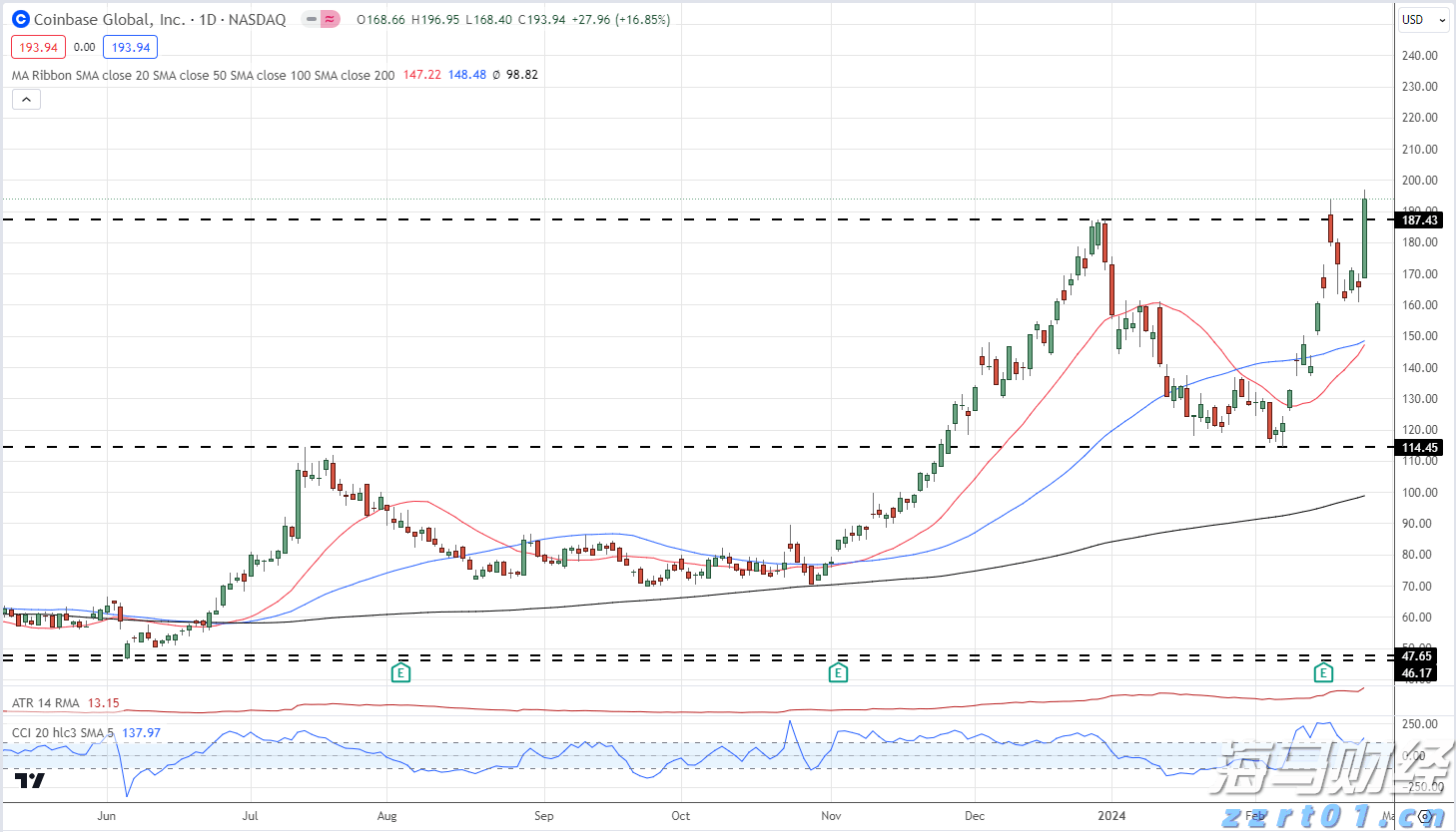 贵州省联合开展虚假认证专项整治行动