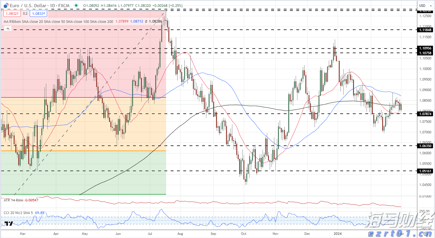 青海省市场监管局多措并举助力保健食品行业高质量发展