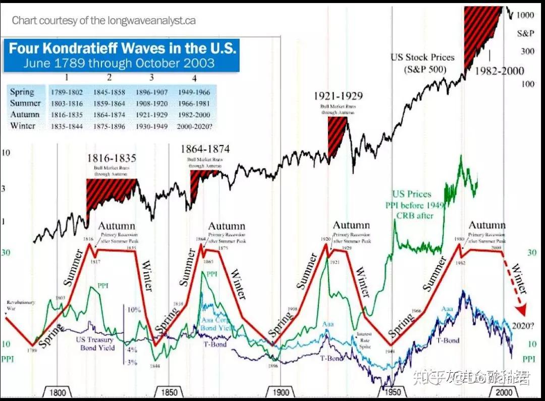 青海：强化六项修复举措 重塑企业守信形象