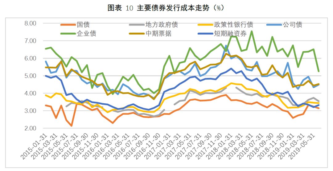 湖北首次集中捐赠食品抽样合格备份样品