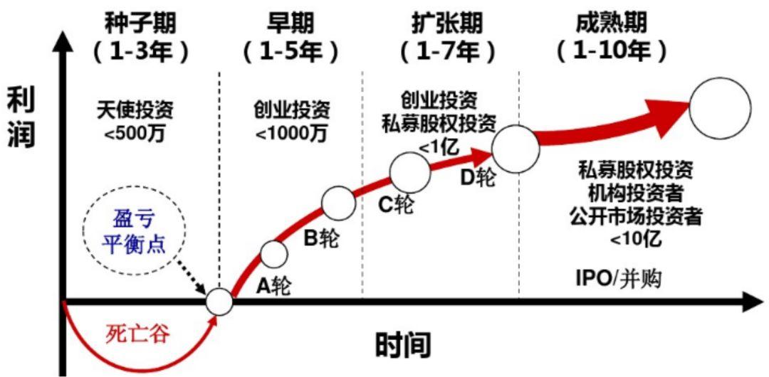 情绪价值赛道保持热度 赤子城科技(09911)上半年营收超30亿元