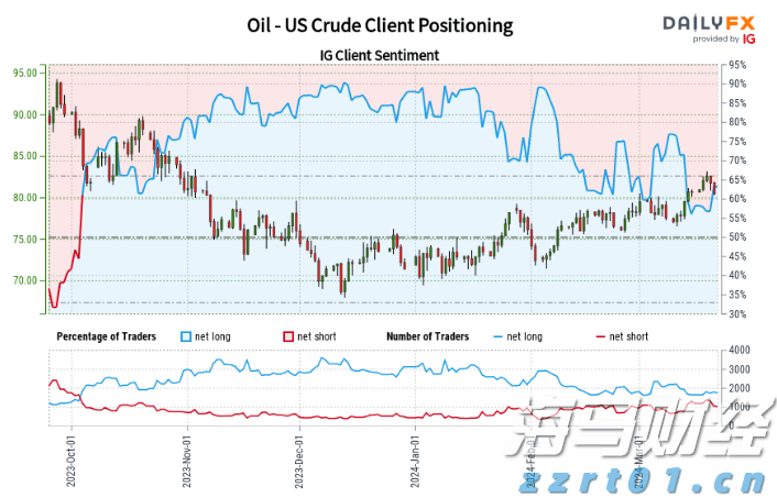 隔夜美股 | 三大指数显著反弹 道指回补前一交易日损失