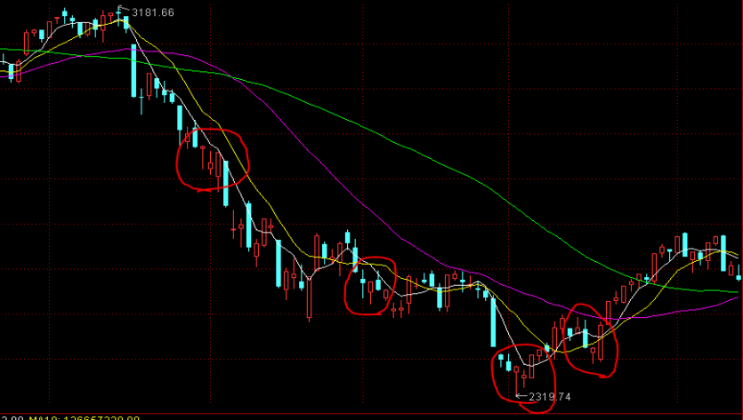 今年第17号台风将于18日生成！18日夜间至20日梅州南部有大到暴雨局部大暴雨