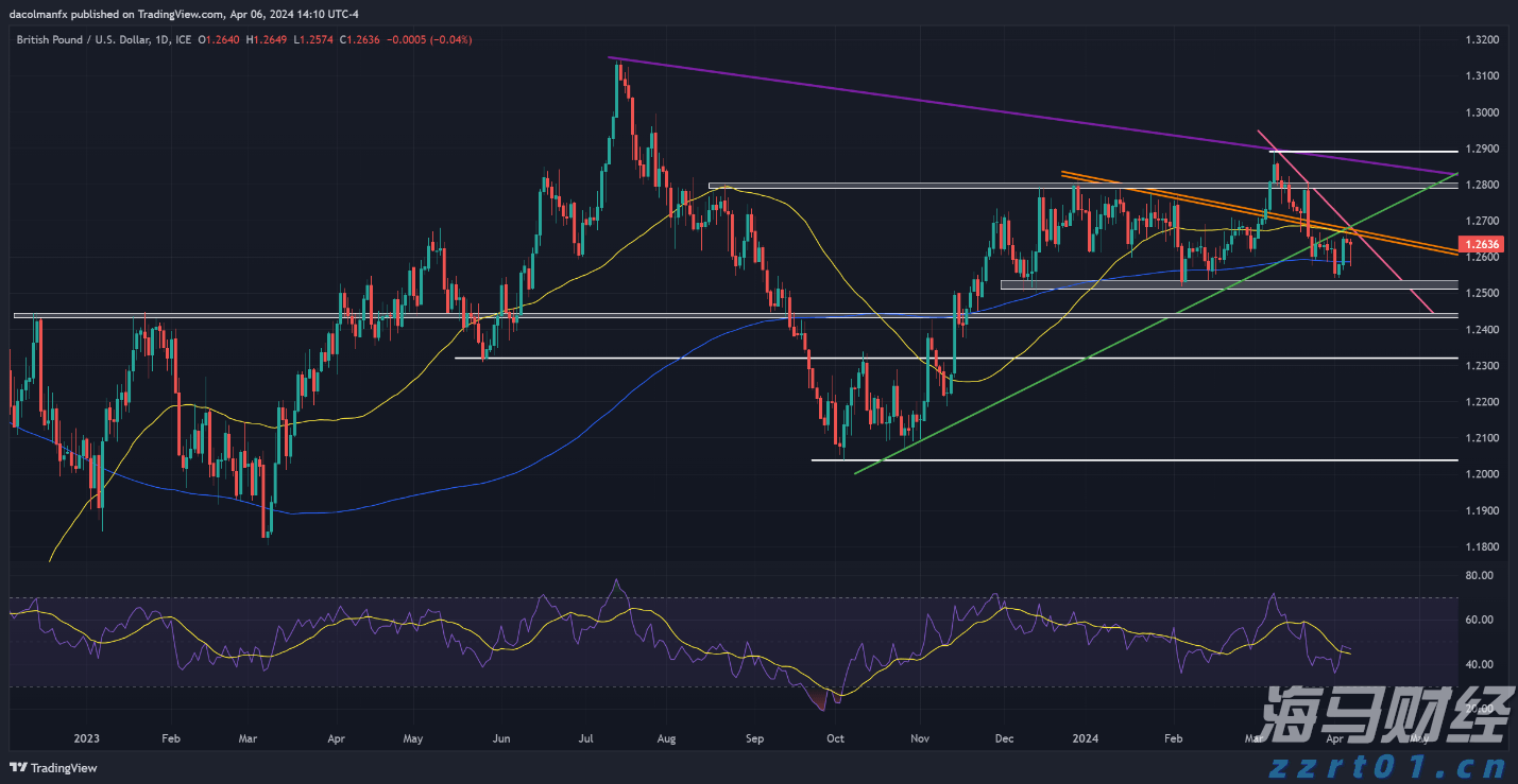今日辟谣：山西太原一男子因行车纠纷持刀伤人？