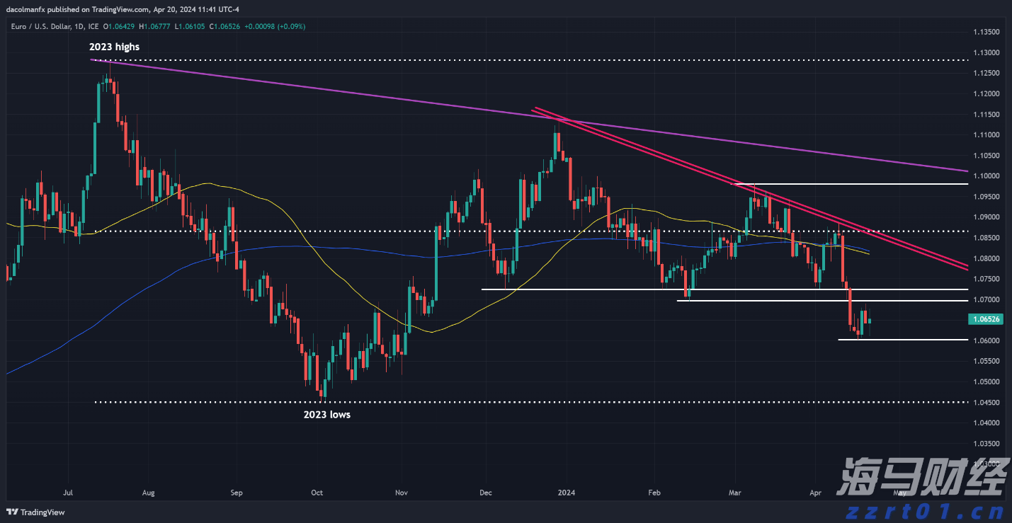 《山海经》珠海篇来了！45年特区奇迹，让神话照进现实！
