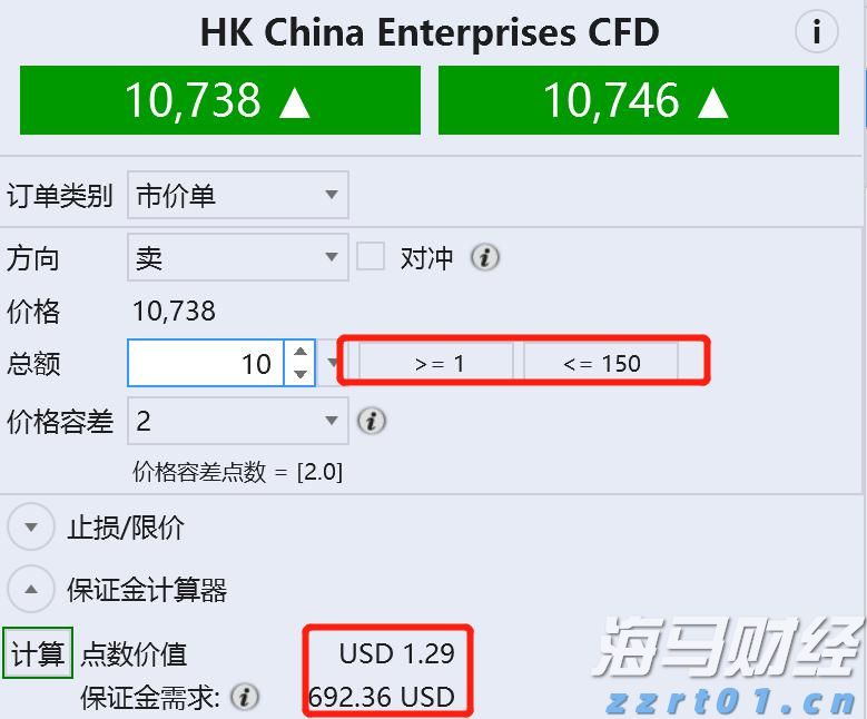 类似于互联网泡沫! 德意志银行指标显示美股过热