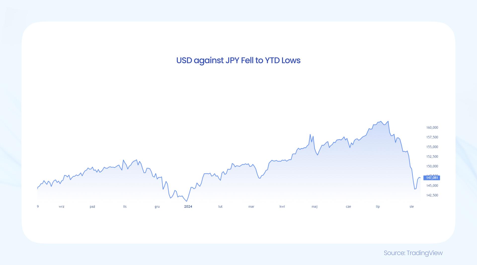 非法储存1吨柴油，广州白云一物流园物业被立案