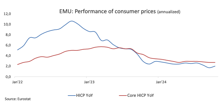 崔东树：2025年上半年二手车交易量同比增2% 行业复苏加速