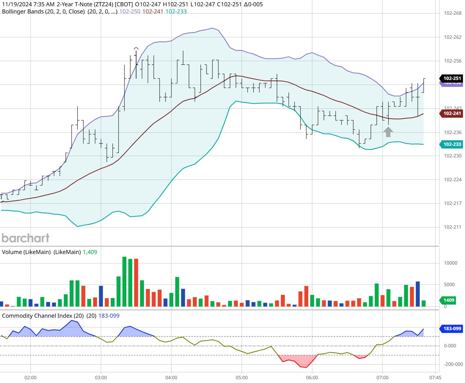 全球AI大模型迭代加快，中国开源生态蓬勃发展
