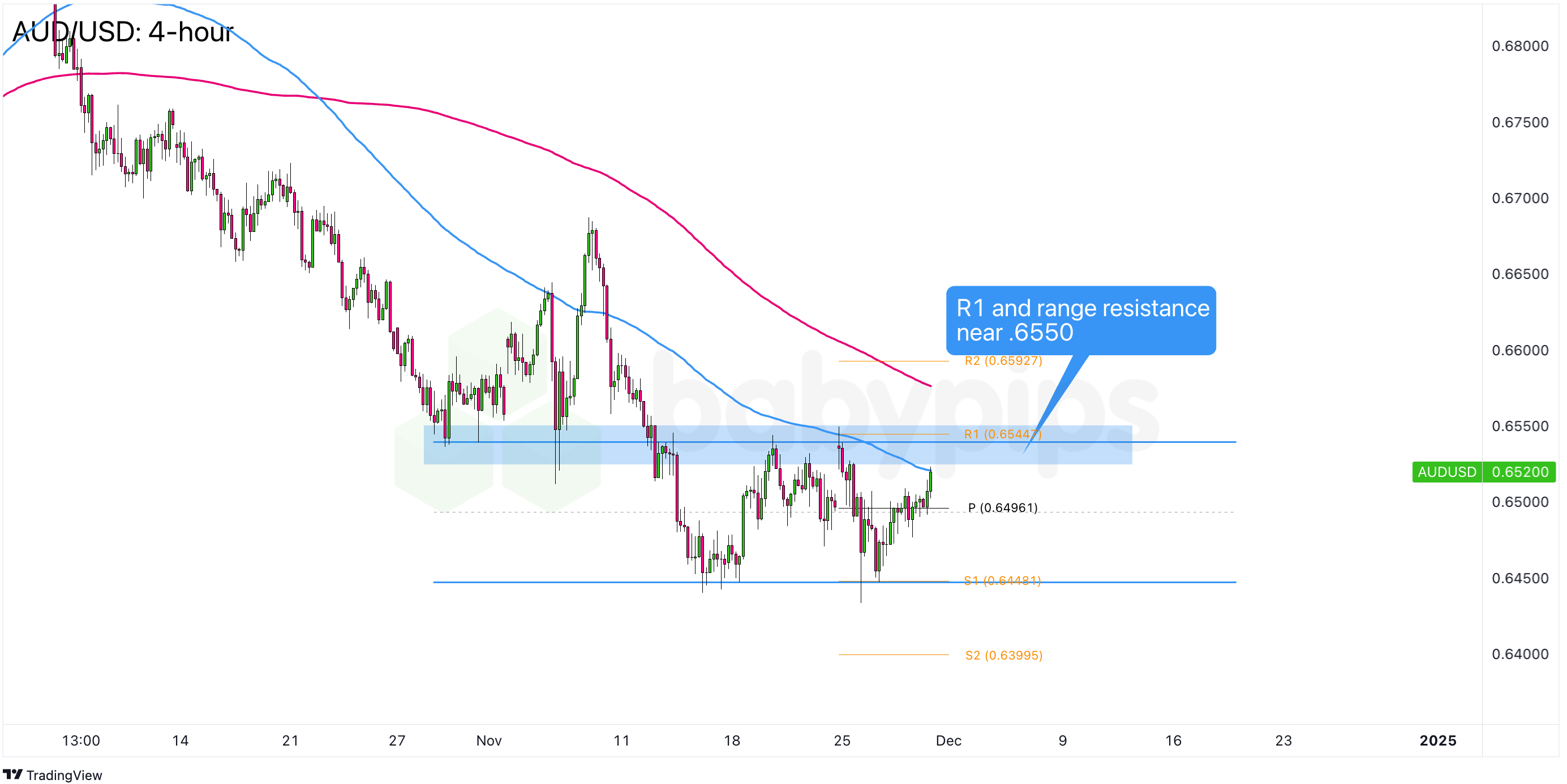 广东中部和东南部等地有大暴雨和特大暴雨，这些路段需注意→