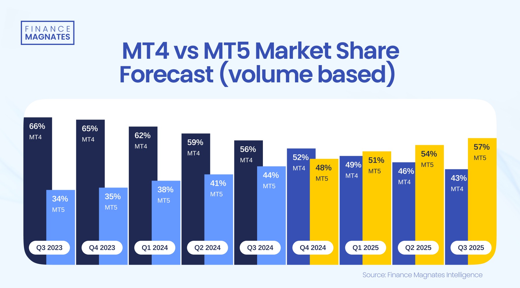 我市7家企业分别获认定为广西智能制造标杆企业、智能工厂(先进级智能工厂)和数字化车间(基础级智能工厂)