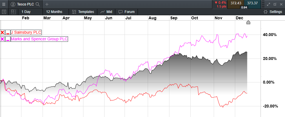 兴业银行成功发行首期100亿元科技创新债券